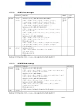 Preview for 85 page of Nokia D211 Developer'S Manual