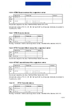 Preview for 90 page of Nokia D211 Developer'S Manual