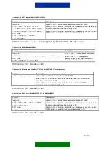 Preview for 114 page of Nokia D211 Developer'S Manual