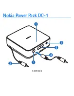 Preview for 1 page of Nokia DC-1 Quick Manual