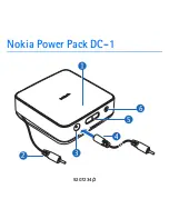 Preview for 8 page of Nokia DC-1 Quick Manual