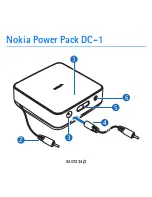 Предварительный просмотр 8 страницы Nokia DC-1 Quick Manual