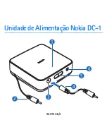 Предварительный просмотр 15 страницы Nokia DC-1 Quick Manual