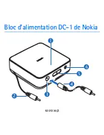 Предварительный просмотр 24 страницы Nokia DC-1 Quick Manual