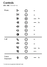 Preview for 6 page of Nokia E1200 User Manual