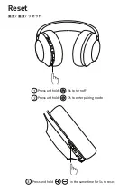 Preview for 7 page of Nokia E1200 User Manual