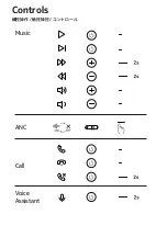 Предварительный просмотр 6 страницы Nokia E1200ANC User Manual