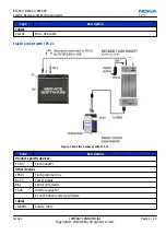 Предварительный просмотр 35 страницы Nokia E5-00 Service Manual