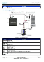 Предварительный просмотр 36 страницы Nokia E5-00 Service Manual