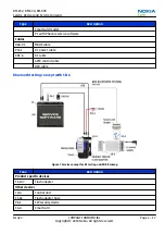 Предварительный просмотр 39 страницы Nokia E5-00 Service Manual