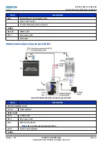 Preview for 40 page of Nokia E5-00 Service Manual