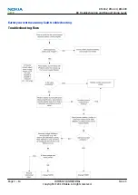Preview for 56 page of Nokia E5-00 Service Manual