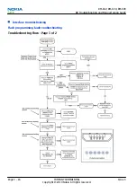 Preview for 58 page of Nokia E5-00 Service Manual