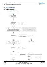 Preview for 61 page of Nokia E5-00 Service Manual