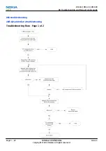 Preview for 64 page of Nokia E5-00 Service Manual