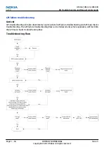 Предварительный просмотр 78 страницы Nokia E5-00 Service Manual