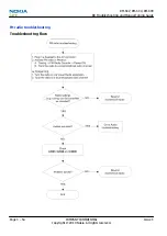 Preview for 96 page of Nokia E5-00 Service Manual