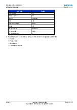 Preview for 127 page of Nokia E5-00 Service Manual