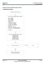 Preview for 130 page of Nokia E5-00 Service Manual