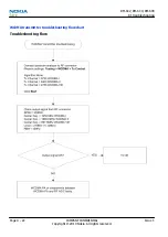 Предварительный просмотр 134 страницы Nokia E5-00 Service Manual