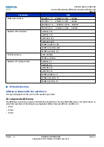 Предварительный просмотр 166 страницы Nokia E5-00 Service Manual