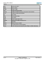 Preview for 187 page of Nokia E5-00 Service Manual