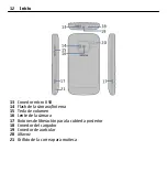 Предварительный просмотр 12 страницы Nokia E5-00 (Spanish) Manual Del Usuario