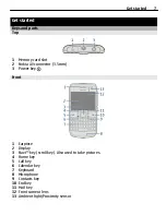 Предварительный просмотр 7 страницы Nokia E6-00 User Manual