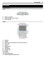 Preview for 7 page of Nokia E6 User Manual