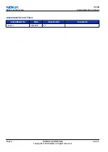 Preview for 9 page of Nokia E62 Service Manual