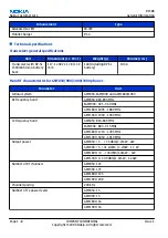 Preview for 13 page of Nokia E62 Service Manual