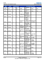 Preview for 37 page of Nokia E62 Service Manual