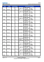 Preview for 38 page of Nokia E62 Service Manual