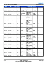 Preview for 39 page of Nokia E62 Service Manual