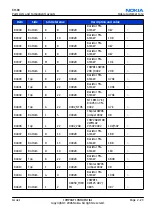 Preview for 43 page of Nokia E62 Service Manual