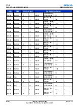 Preview for 45 page of Nokia E62 Service Manual