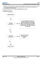 Preview for 112 page of Nokia E62 Service Manual