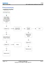 Preview for 116 page of Nokia E62 Service Manual