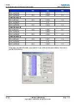 Preview for 183 page of Nokia E62 Service Manual