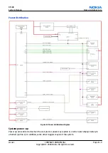 Preview for 193 page of Nokia E62 Service Manual