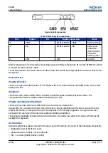 Preview for 199 page of Nokia E62 Service Manual
