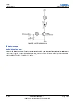 Preview for 201 page of Nokia E62 Service Manual