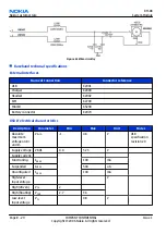 Preview for 204 page of Nokia E62 Service Manual