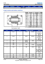 Preview for 209 page of Nokia E62 Service Manual