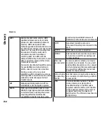 Предварительный просмотр 151 страницы Nokia E66 User Manual