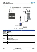 Preview for 41 page of Nokia E72 Service Manual