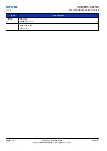 Preview for 48 page of Nokia E72 Service Manual