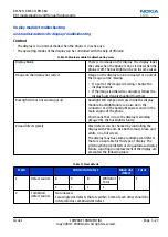 Preview for 71 page of Nokia E72 Service Manual