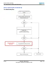 Preview for 89 page of Nokia E72 Service Manual