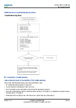 Preview for 132 page of Nokia E72 Service Manual